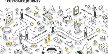 Customer Journey Map